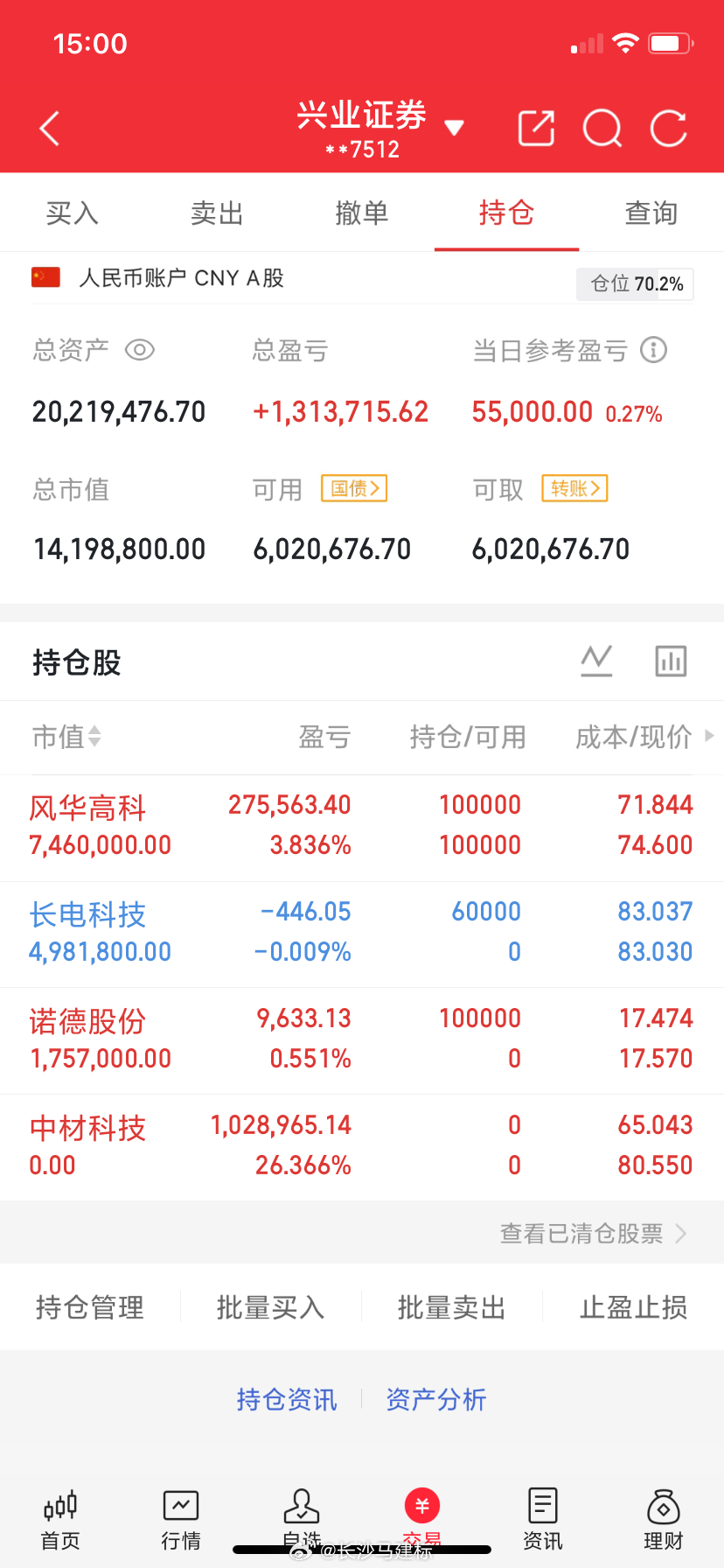 黄仁勋联手宇树打造人形机器人1、卧龙电驱2、金发科技3、鸣志机电4、五洲新春5、
