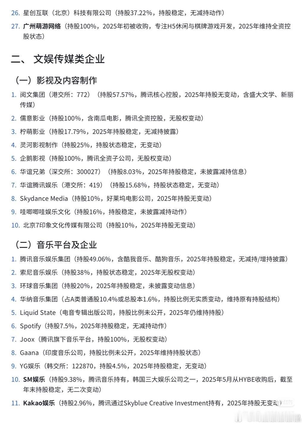 腾讯的文娱帝国 