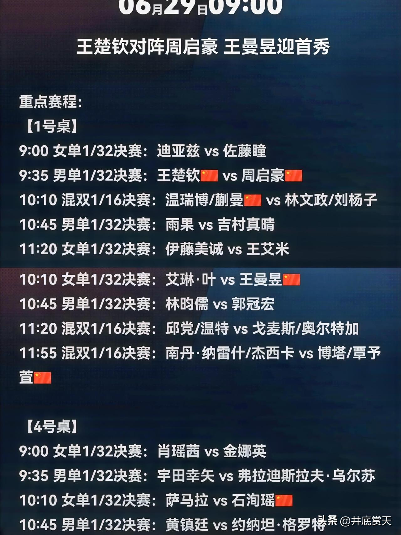 王楚钦再有一个多小时，就要出场了。王楚钦自从2026年5月10日打完伦敦世乒赛男
