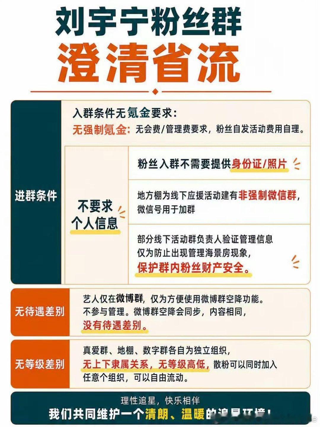 刘宇宁粉丝澄清被热议片段刘宇宁粉丝澄清被热议片段的完整内容网络流传的刘宇宁直播片