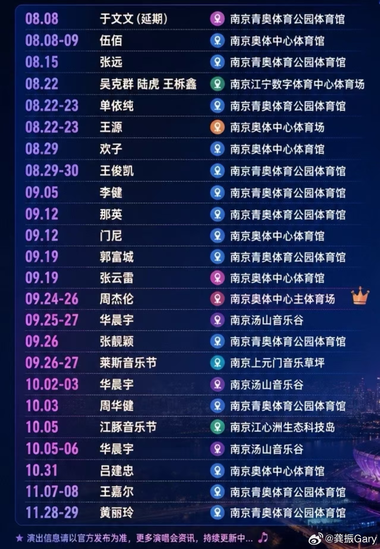 你知道现在的演唱会市场有多么丧心病狂吗？这是南京8-11月的演出计划！演出演唱会