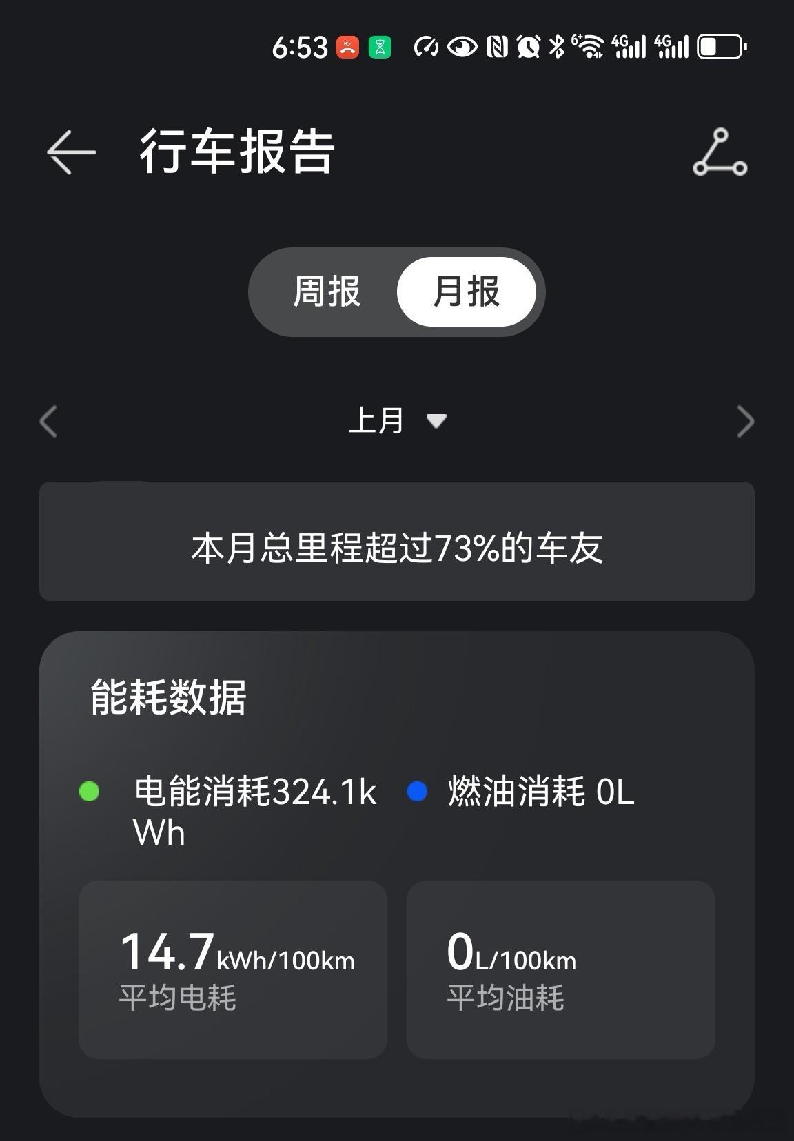 我的享界S9U增程这个月报如何？ 