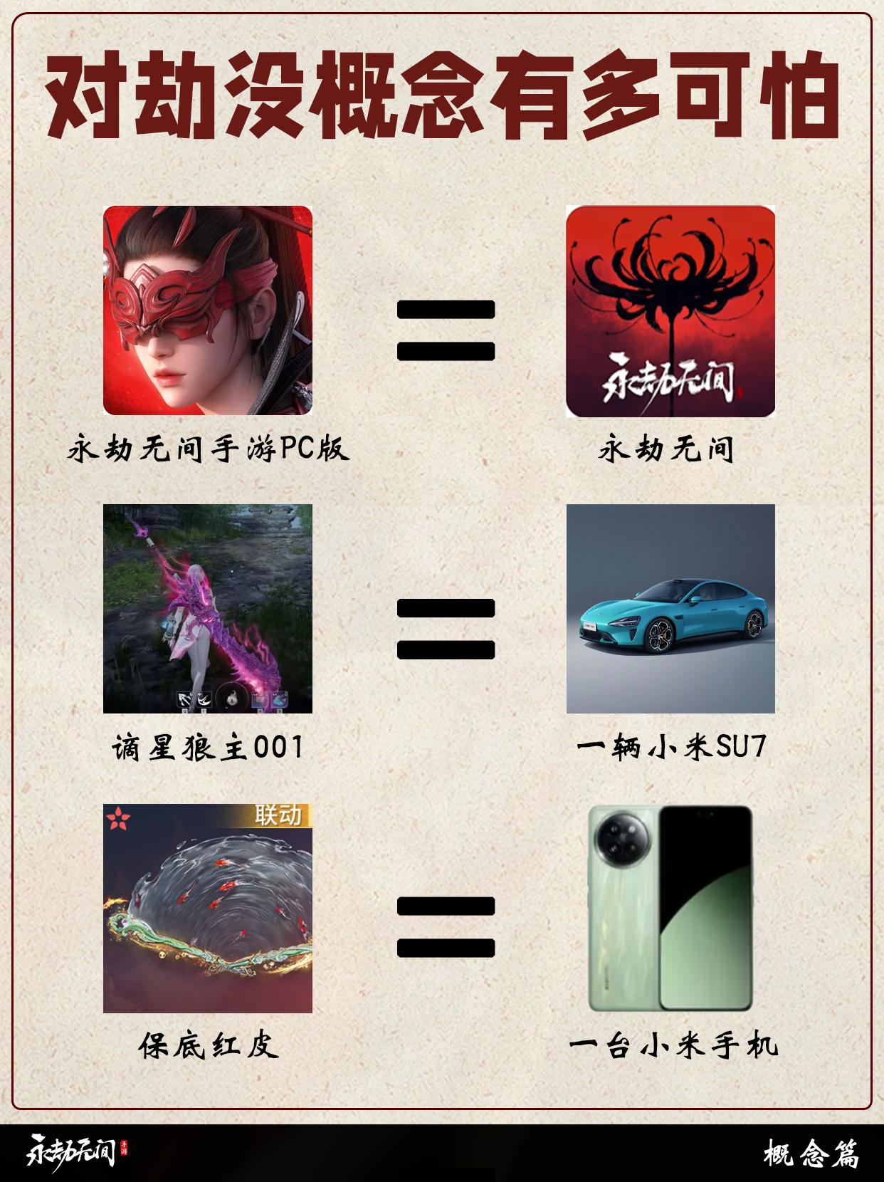 对劫没概念有多可怕。 永劫无间手游绮梦赛季