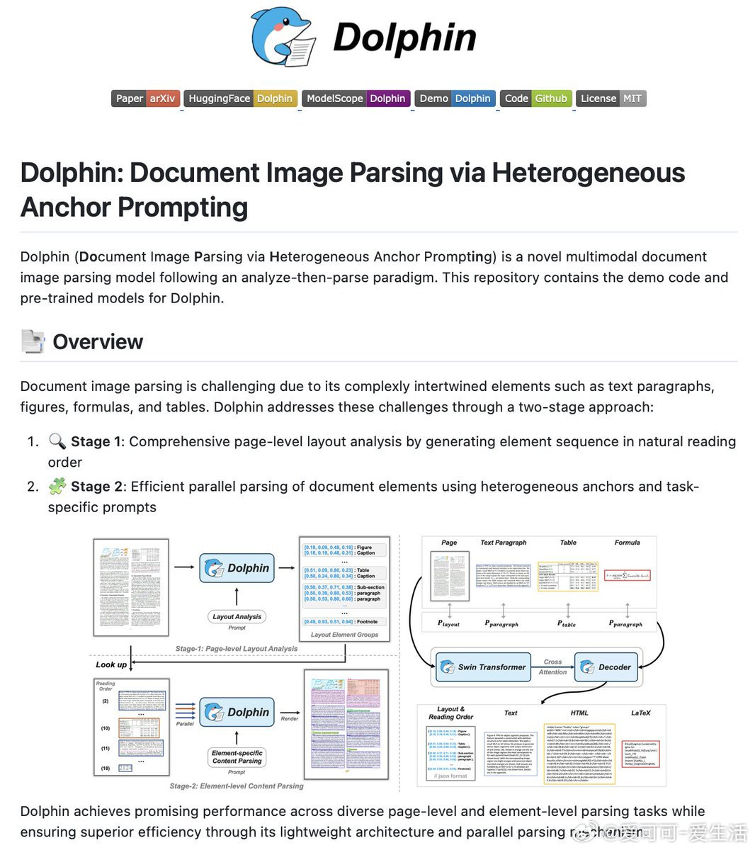 PDF 转结构化格式的利器：Dolphin，字节跳动开源文档解析框架，专注于将复