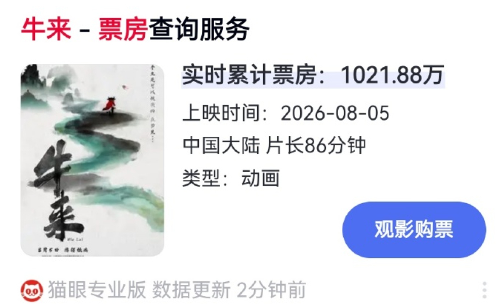 什么？这垃圾票房过千万了？？不过，不得不说，《牛来》这垃圾片，谁都可以随便骂，做