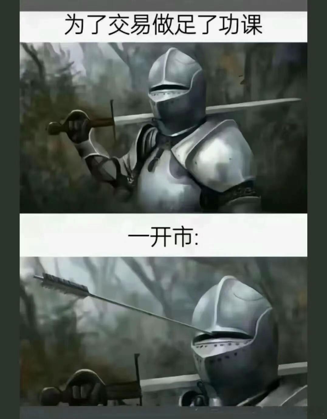 价值投资日志[超话] 现在是全球牛市，美股历史新高了，日股韩股历史新高了，欧洲股