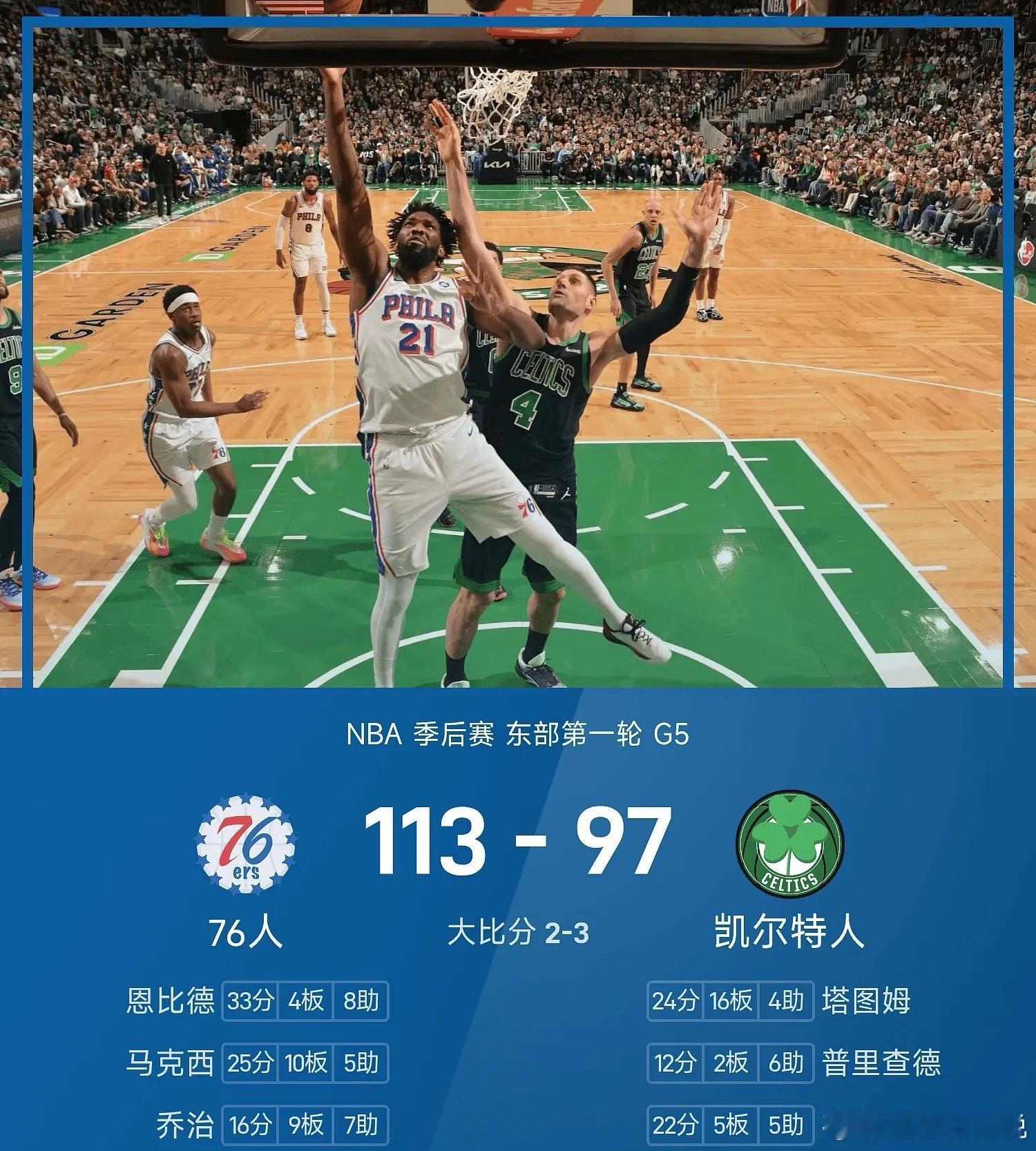 NBA 04月29日NBA 季后赛 东部第一轮，凯尔特人对阵76人。双方全场战罢