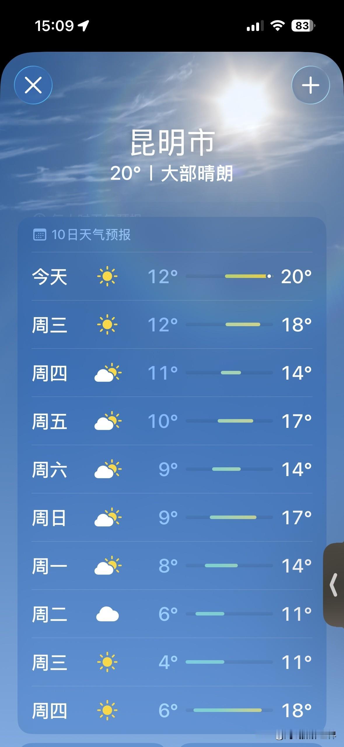 11月11日，昆明的雨季是真正的毫无疑义的结束啦！11月11日到22日，昆明市，