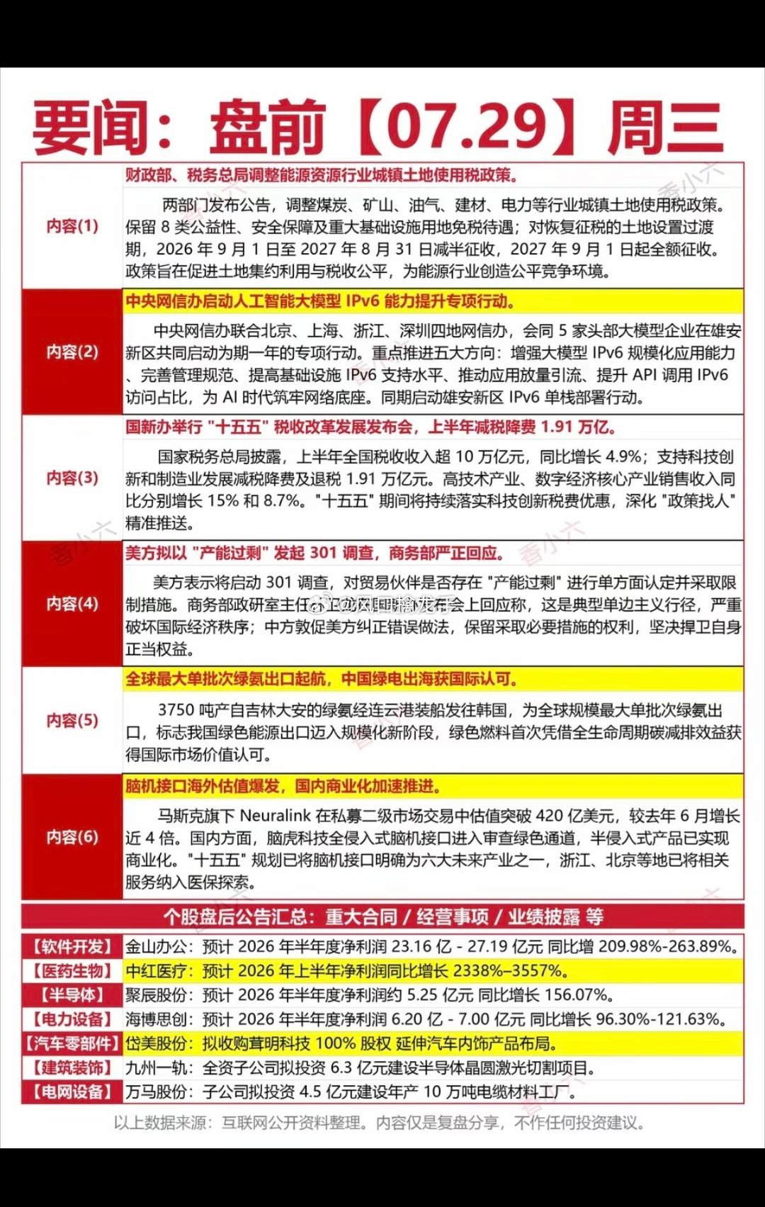 7.29周三盘前财经必读（资讯复盘，不构成任何投资建议）一、人工智能核心产业催化