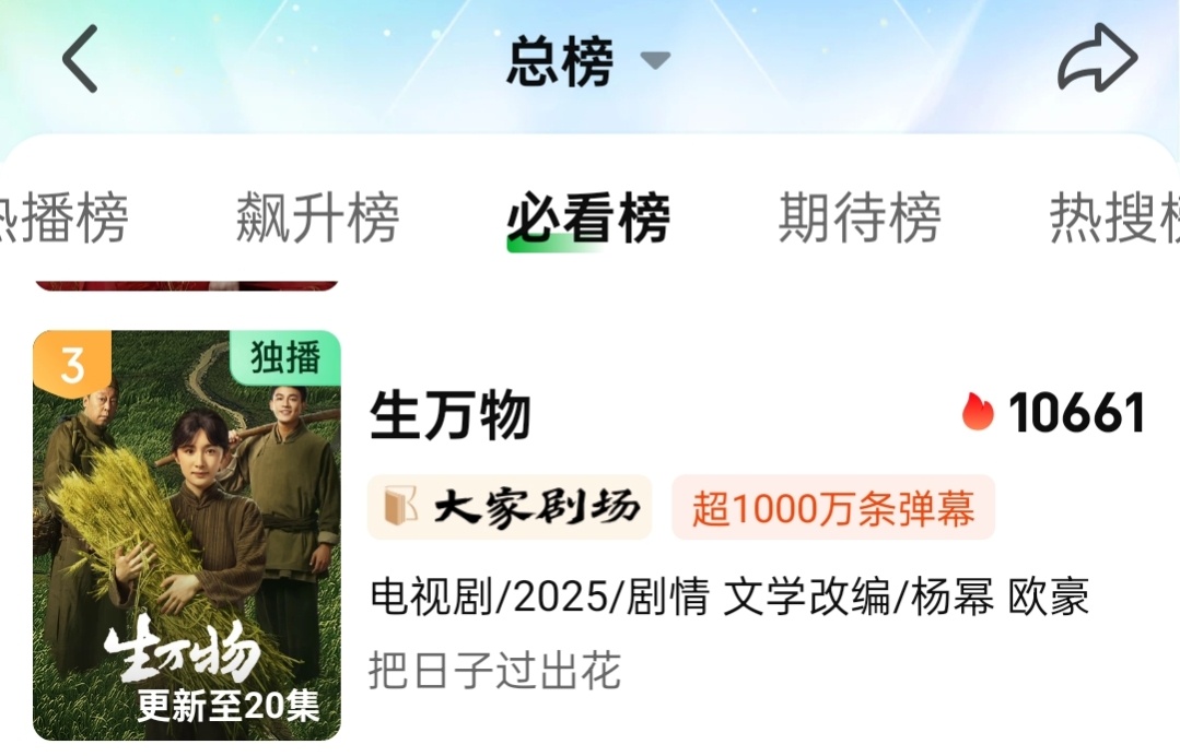 8.18生万物酷云收视率持续爆走：三集峰值均破3！第16集：峰值3.0804 平