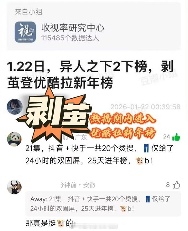 罗云熙剥茧宣发少的可怜 24天进拉新年榜很伟大了 
