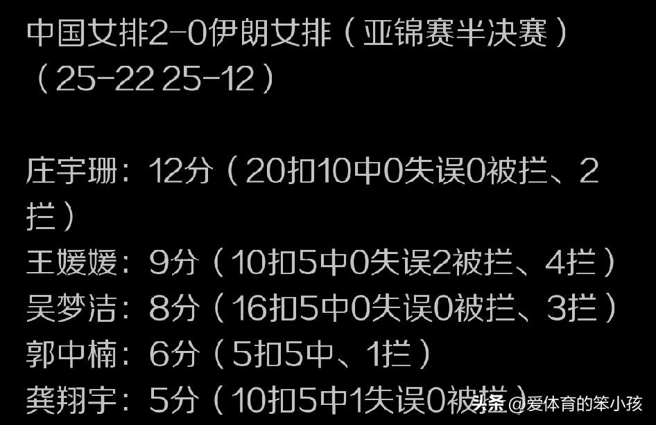 亚锦赛女排半决赛的赛场上，虽然中国女排在首局比拼当中面临了伊朗女排的强势挑战，双