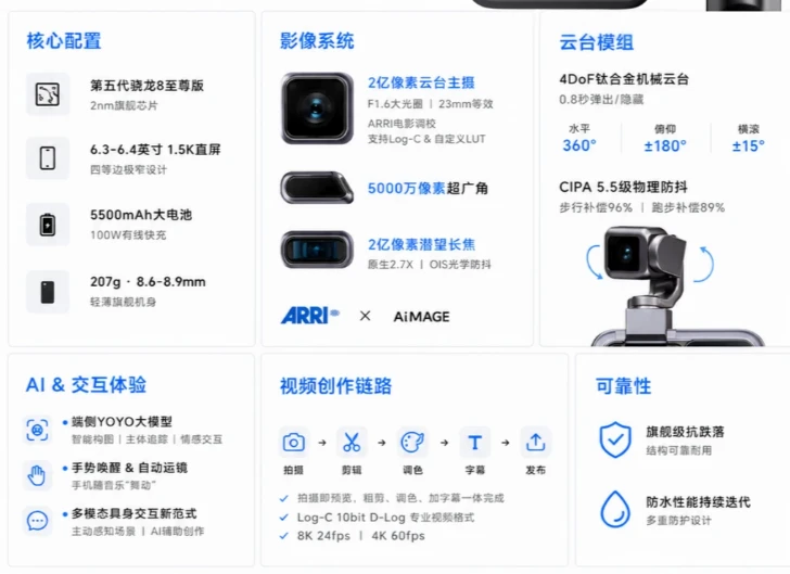 荣耀RobotPhone应该会有2T版本的