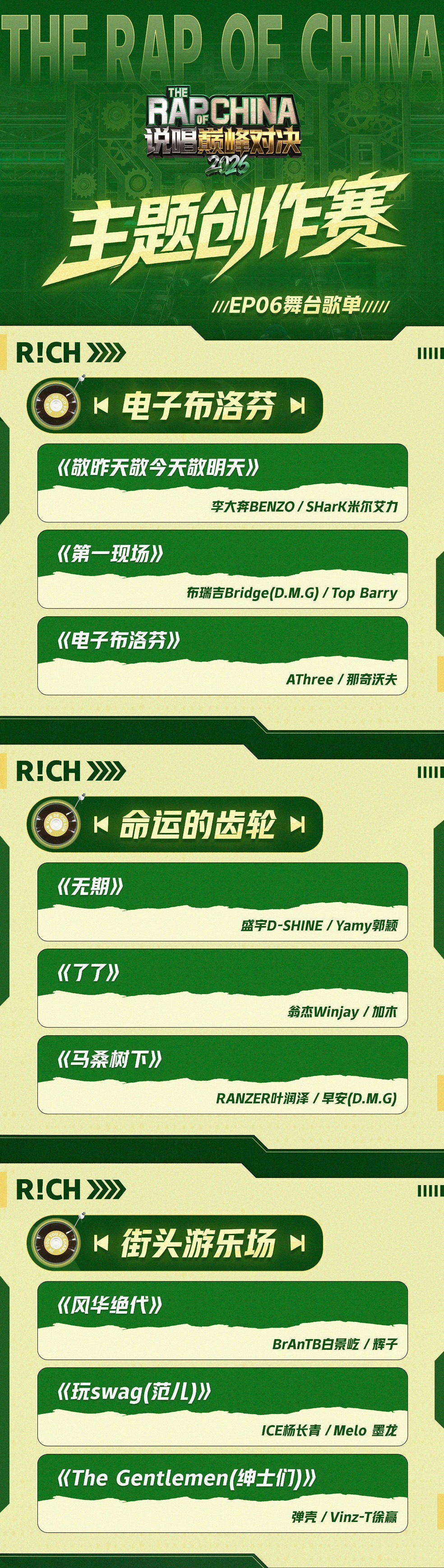 说唱巅峰对决2026 新一轮2V2歌单公布🔥你最期待哪一组？说唱巅峰对决202