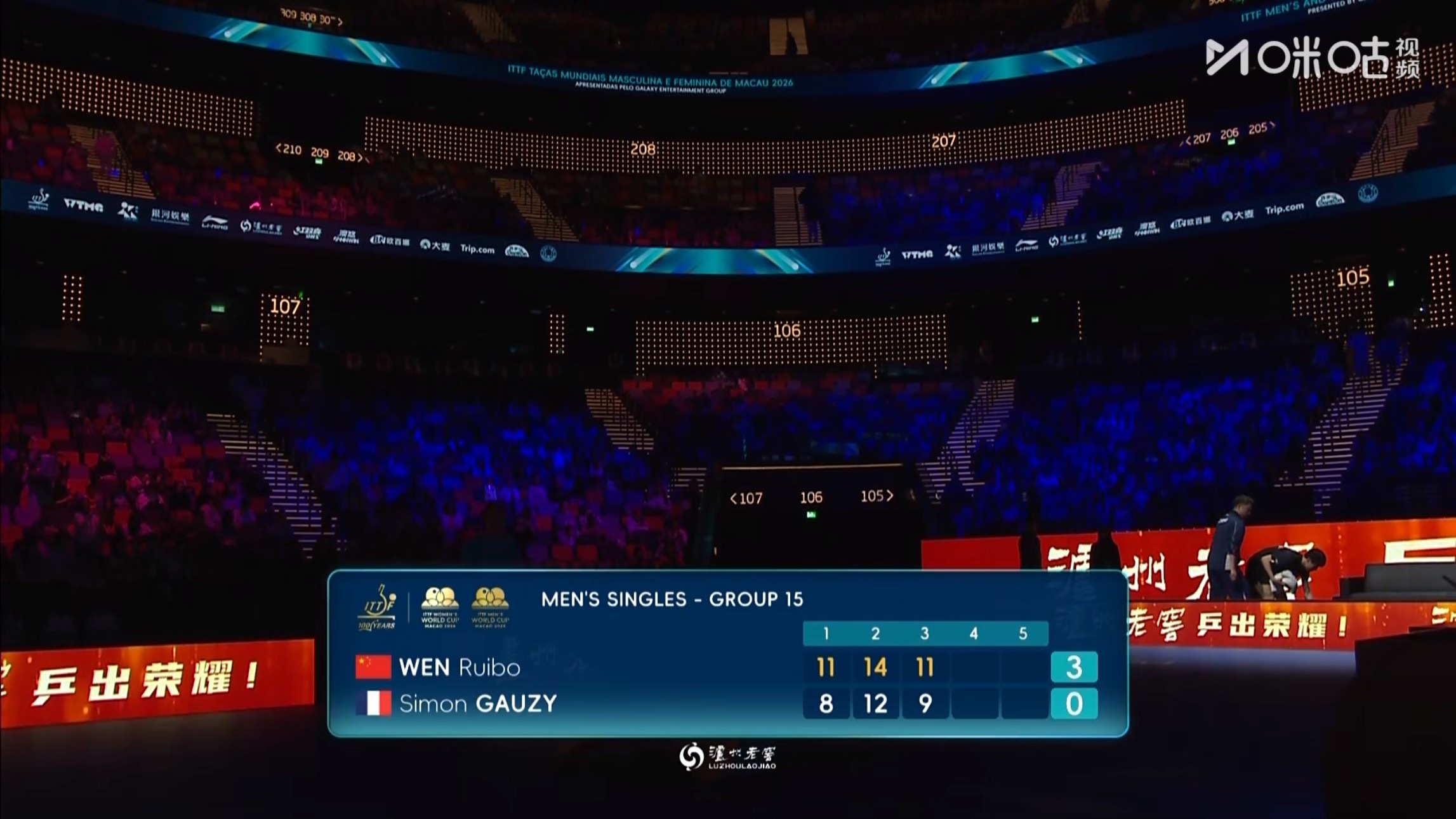 温瑞博3比0高兹 乒乓球 (11-8，14-12，11-9)晋级澳门世界杯202