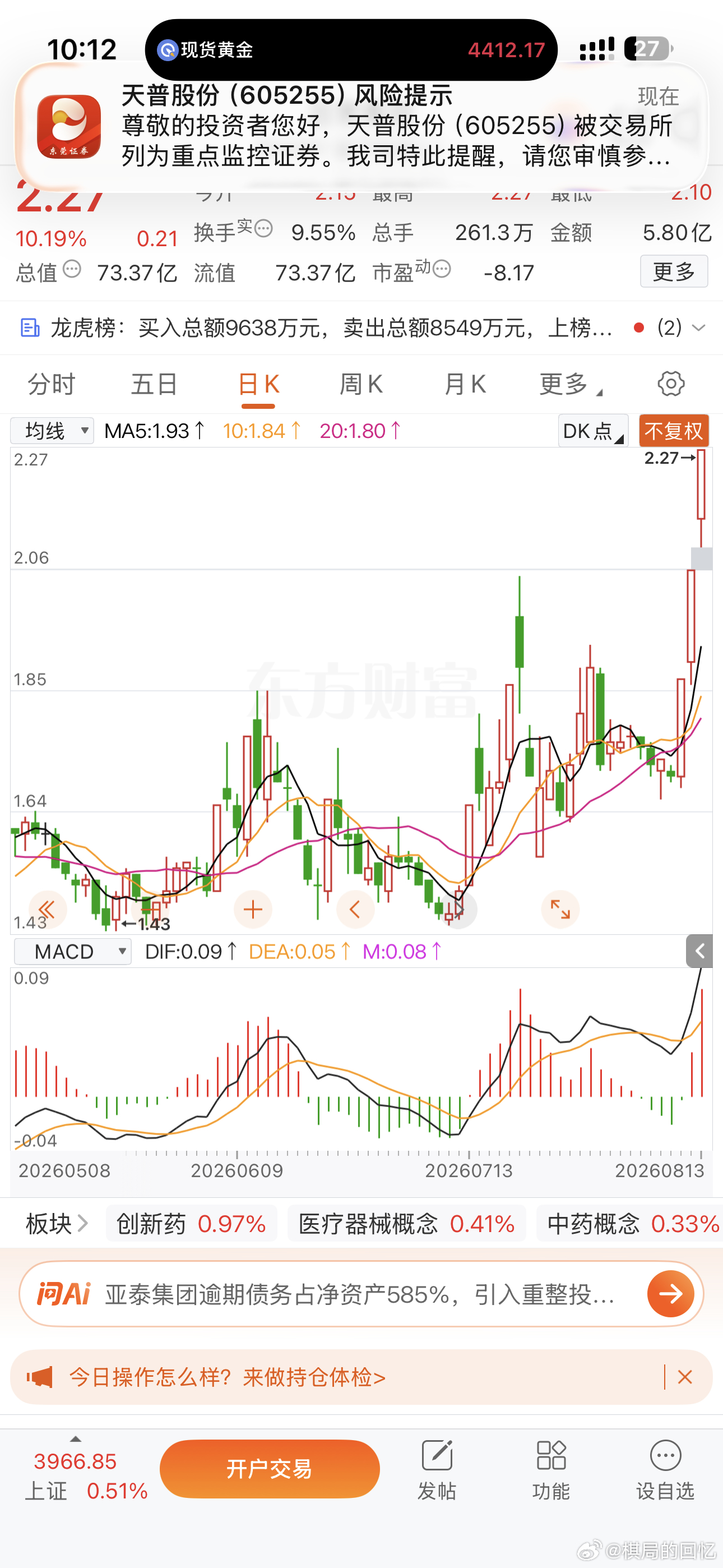 经典庄股，1块多买，2块多卖风险是经营能力太一般，可能企业退市，不过这种国资控制