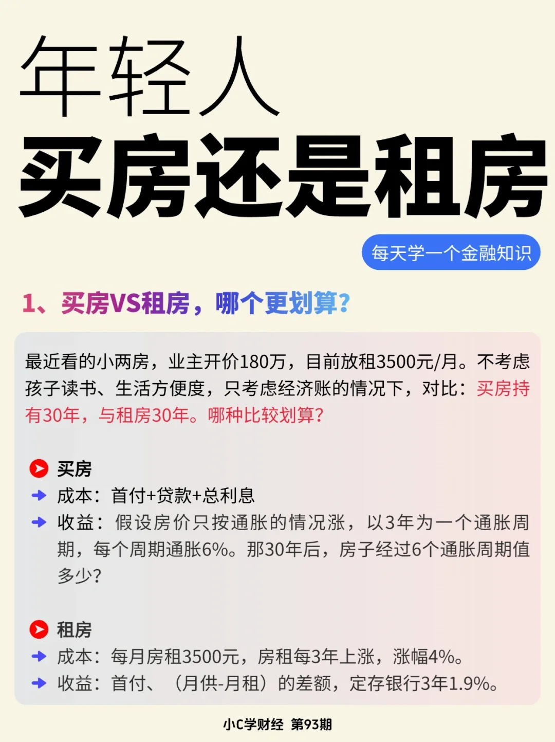 年轻人，买房还是租房？