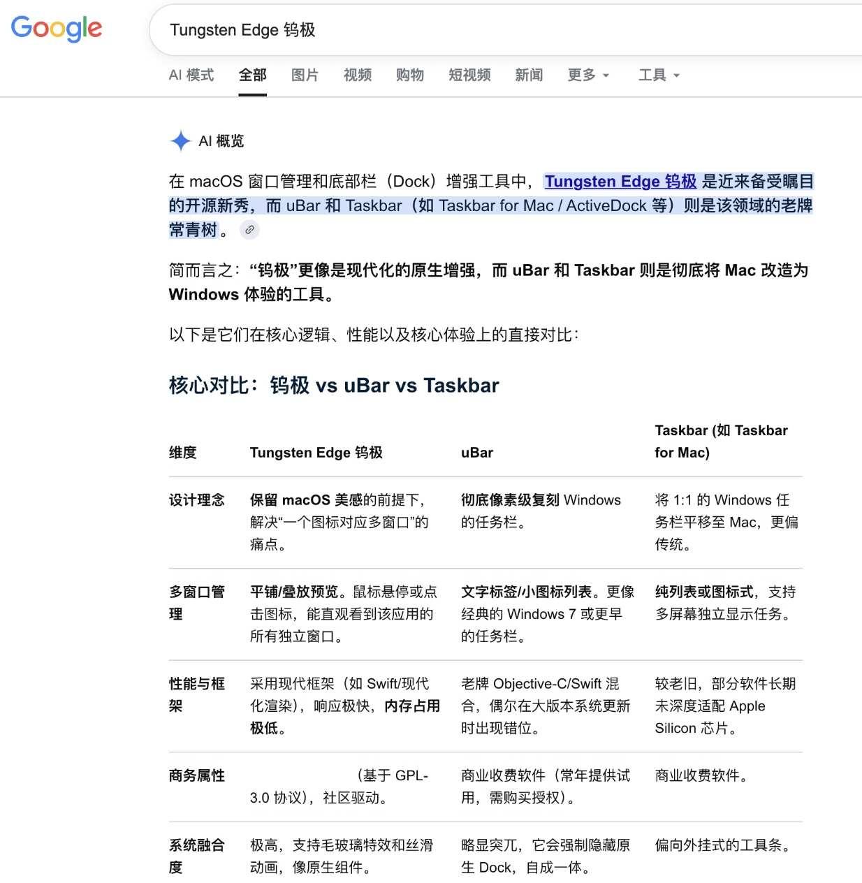 来自 Google 的认可
Tungsten Edge 钨极
macOS软件 效