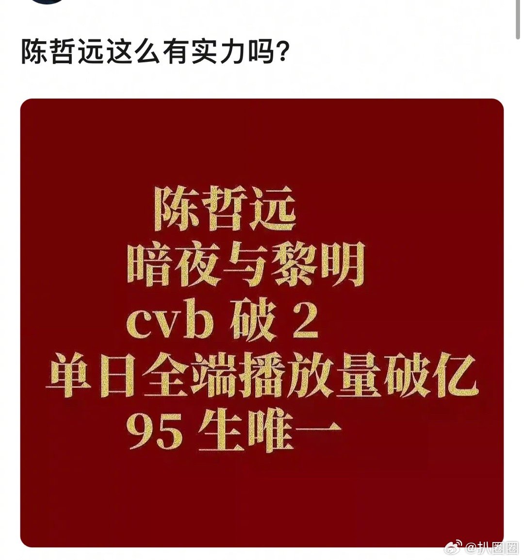 陈哲远的实力什么水平～ ​​​