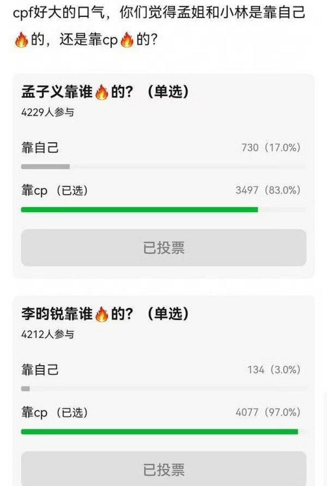 网友说孟子义李昀锐尚公主就这样忘如本，没了cp啥也不是。 