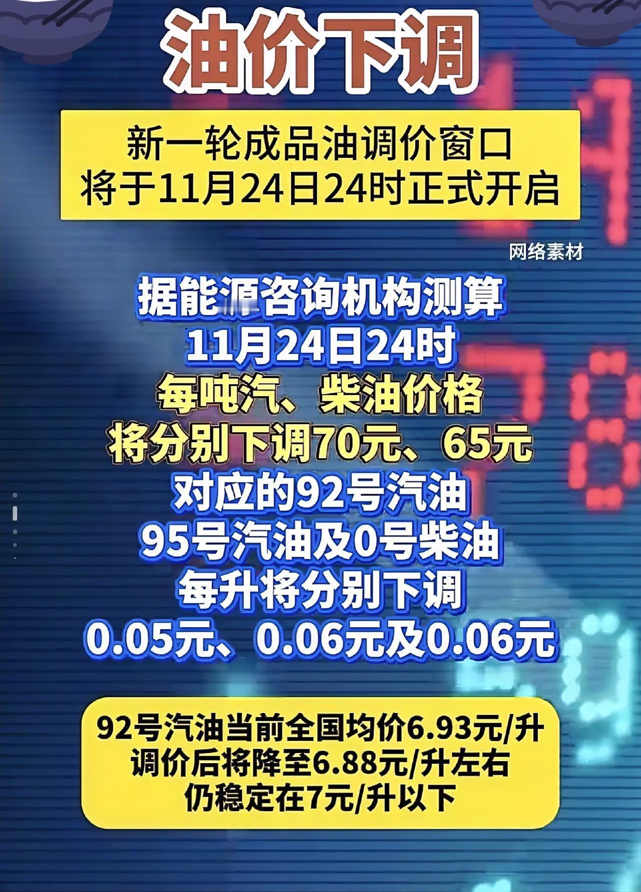 各位车主们注意啦！今晚油价迎来下调，国内 92 号汽油将要全面进入“6 元区间”