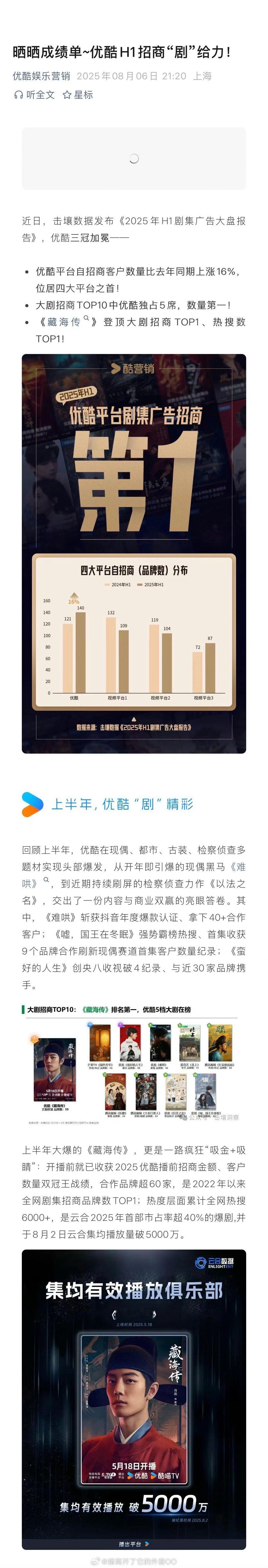 拥有剧王肖战《藏海传》👖爽死了，战报一发再发，横扫榜单，吸金+吸睛！开播前已招