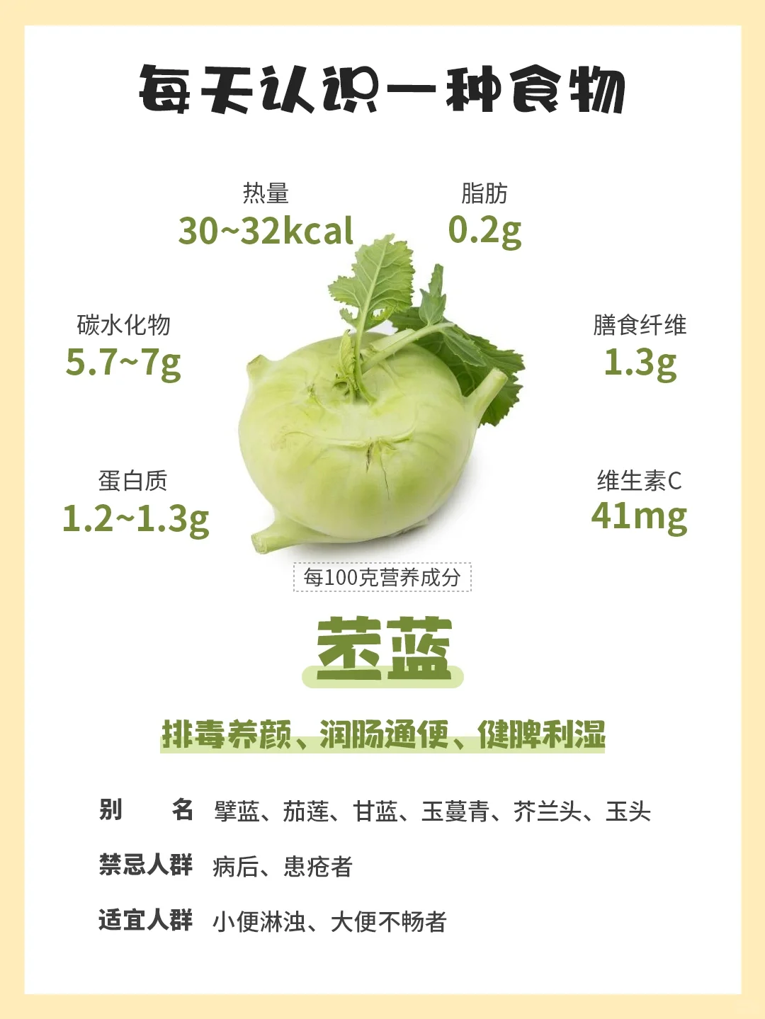 每天认识一种食物84｜苤蓝