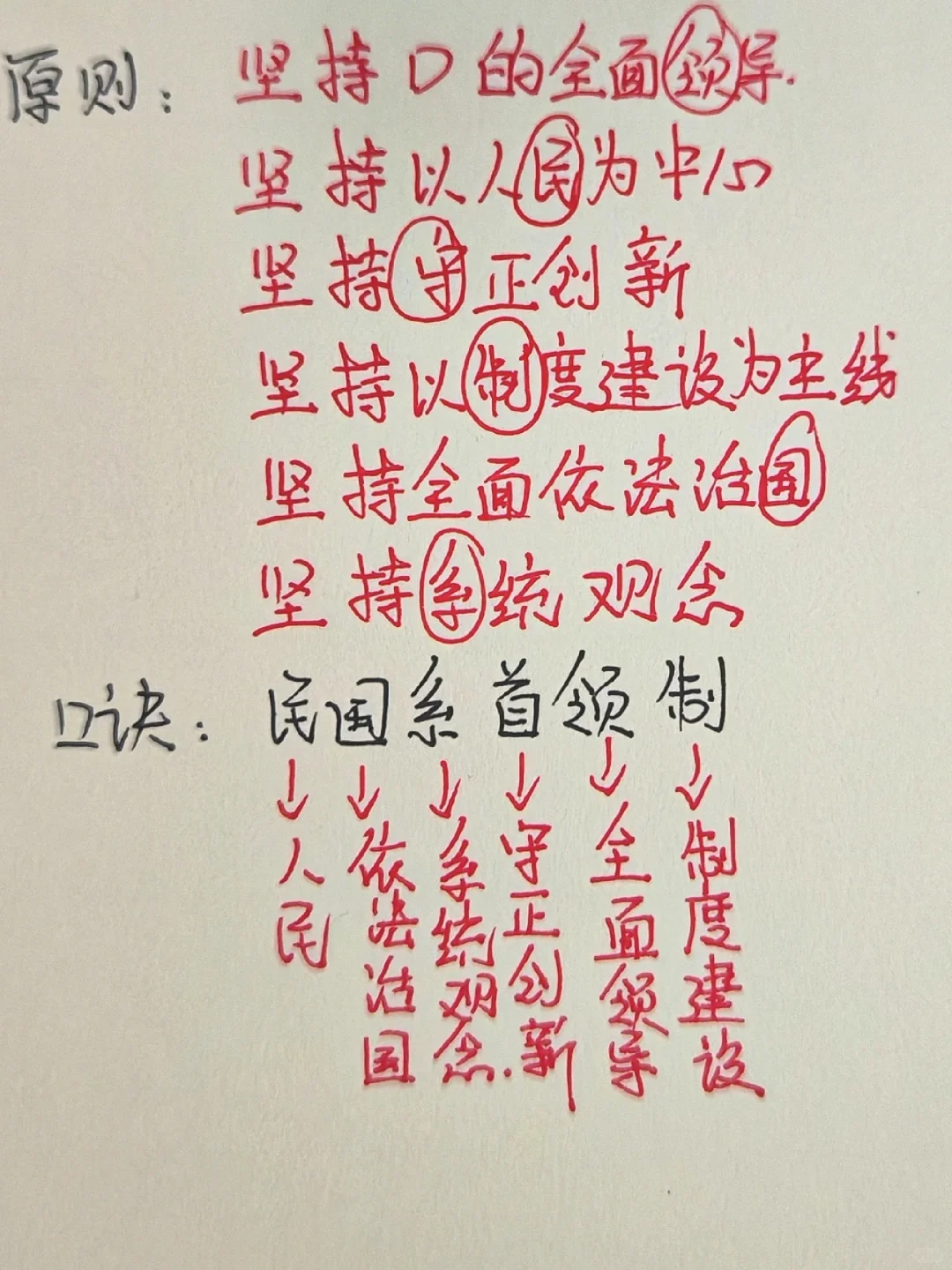 三中全会知识点口诀