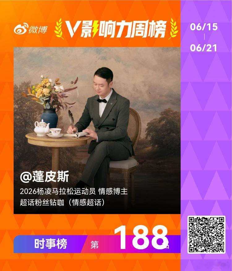 浪浪也是的，还搞了个排名。看着自己榜，还有点莫名的小惊喜。 西安