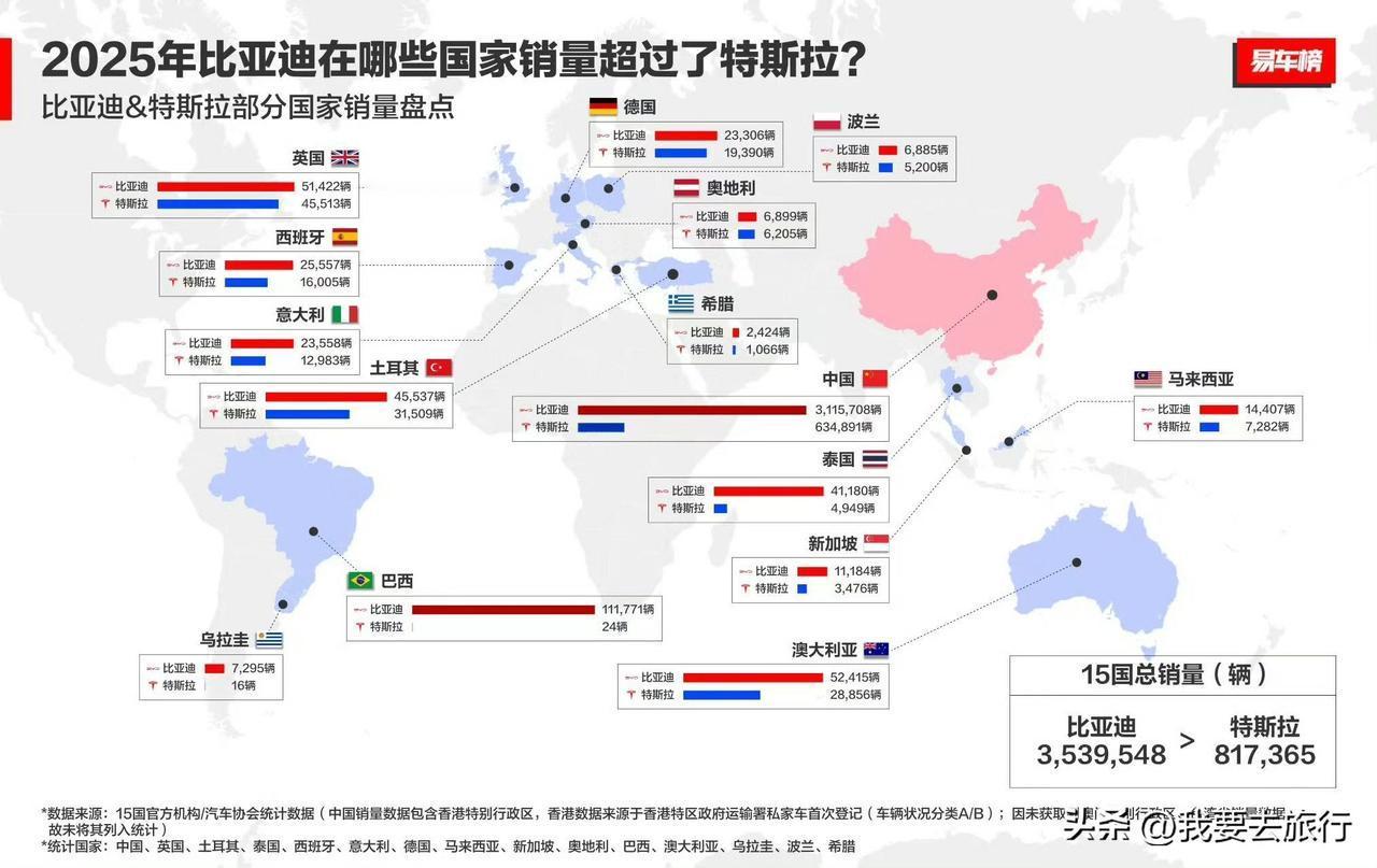 马上就是春节，在这，提前祝大家新年快乐！
每次到春节，城市开始“空”起来，不管是