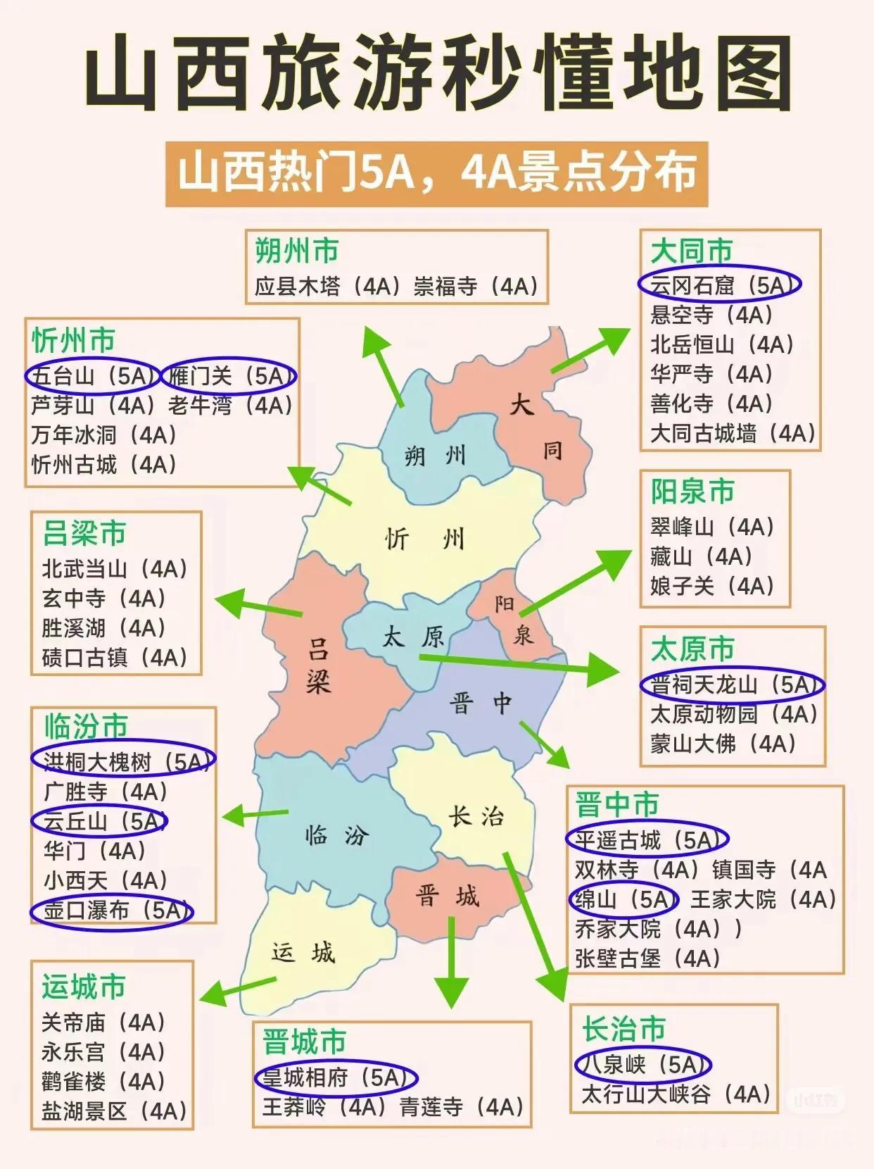 到山西旅游60岁以上游客景区门票免费了，
山西对60岁以上游客推出重磅福利，全省