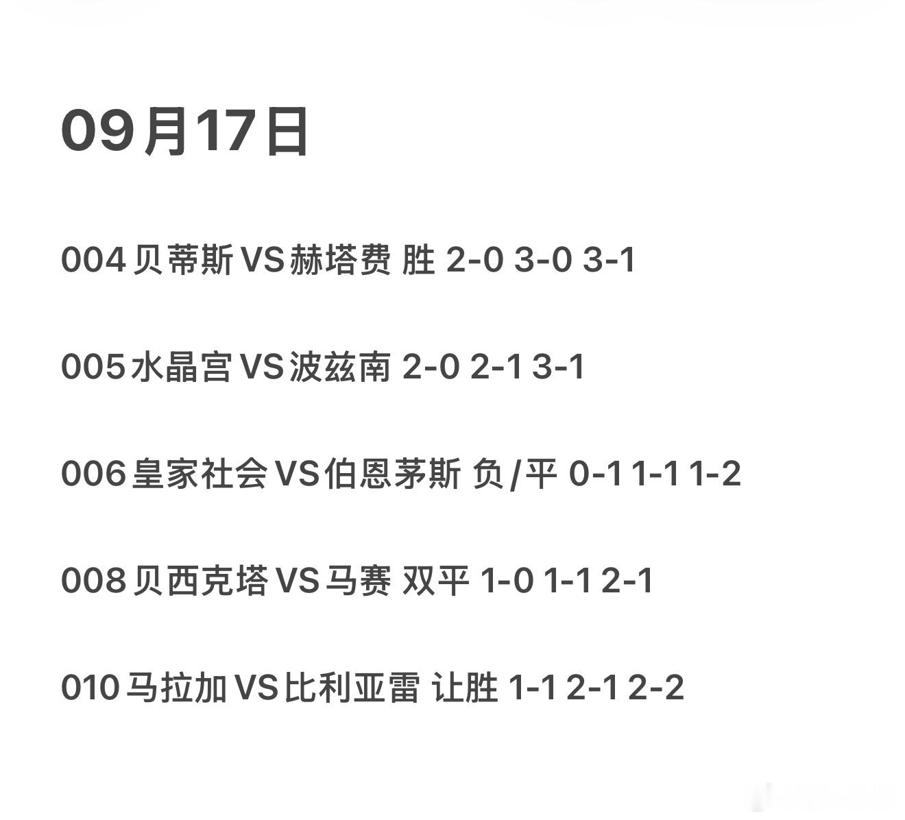 9月17日，今日5场发车🚖🚖贝蒂斯vs赫塔费水晶宫vs波兹南皇家社会vs伯恩