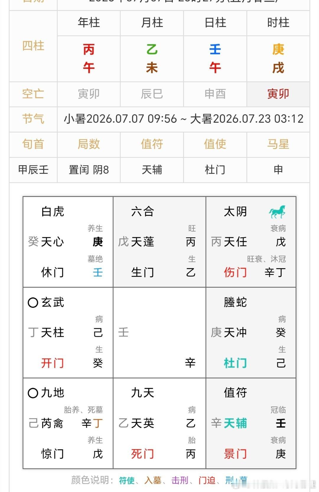刚在抖上看到一个同行，说学了一周就接单了，一年赚了500万，吧啦吧啦……说的信誓