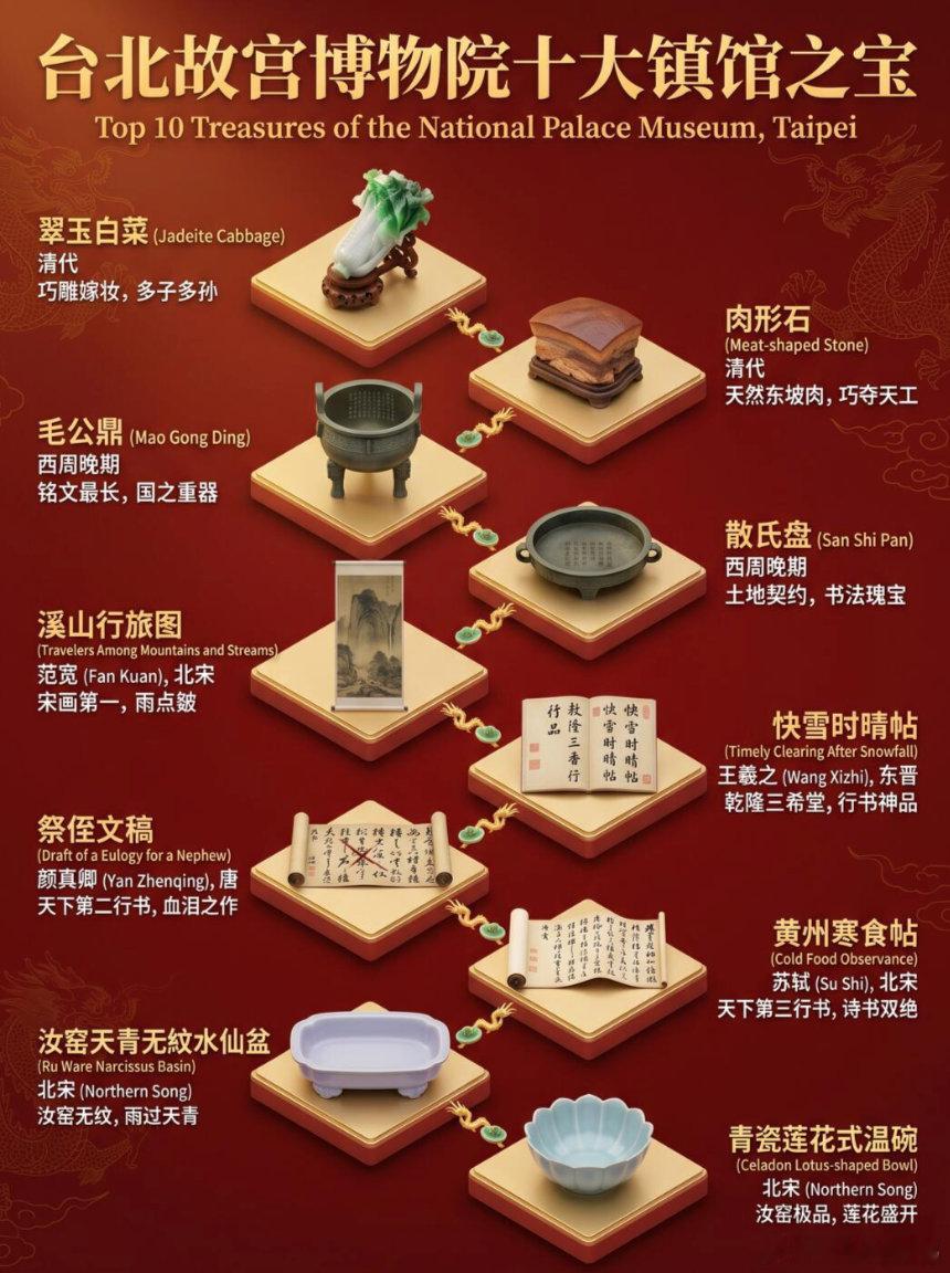 台湾青年盼毛公鼎回大陆团圆台湾青年被总台节目深深触动 海内三宝分隔了这么久，台湾