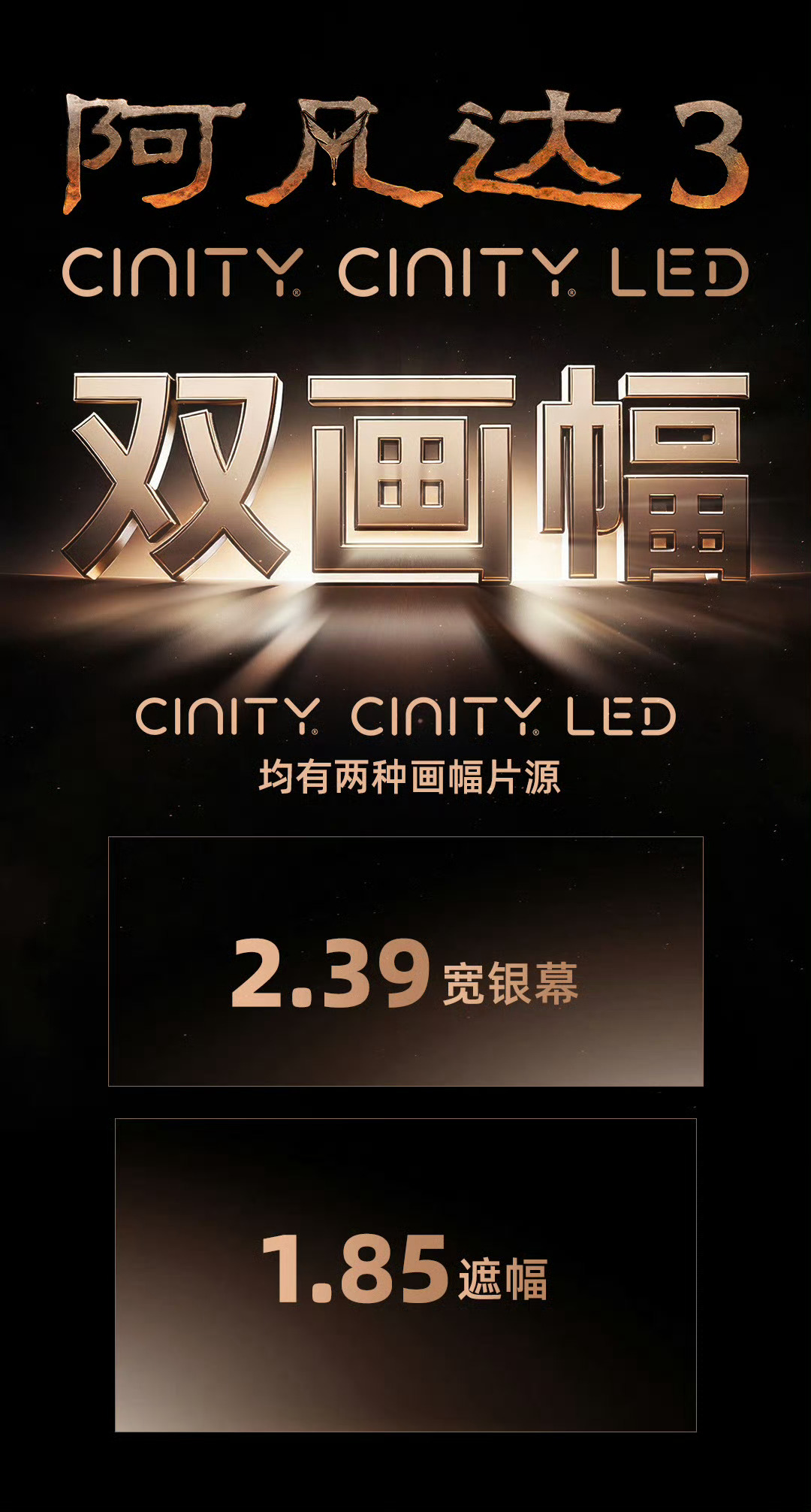 中影搞的CINITY/CINITYLED影厅标准混乱，有宽幅幕、有遮幅幕，有的影