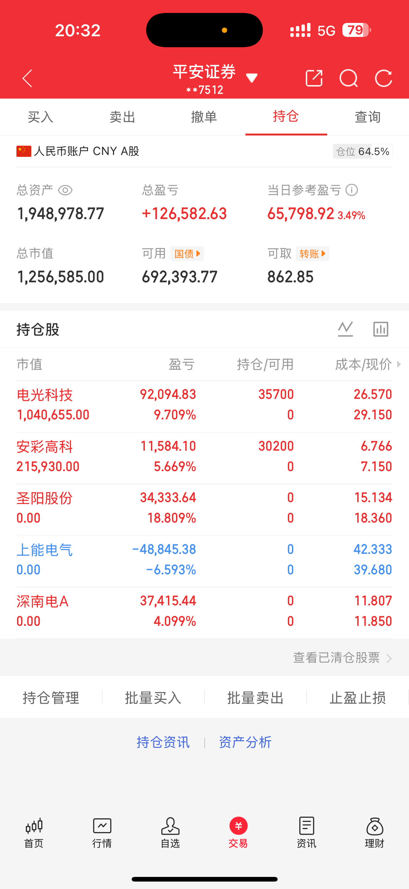 今日主力净流入前十 1. 永鼎股份 +19.32亿 2. 工业富联 +16.17
