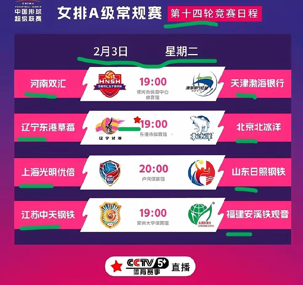 2025-2026女排超级联赛常规赛第14轮，将于2月3日展开A53至A56最后