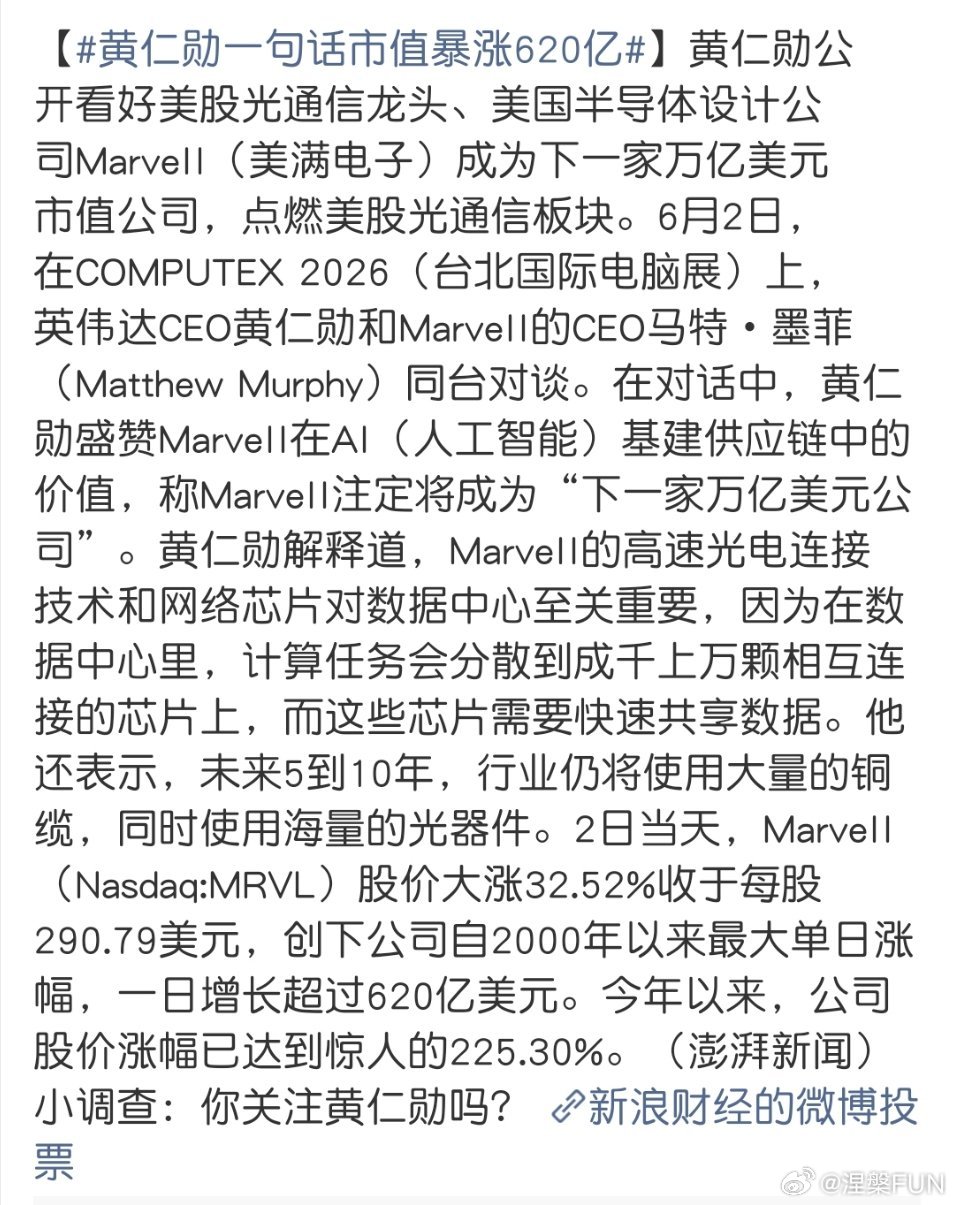 黄仁勋一句话市值暴涨620亿我部分赞同黄仁勋的话。因为现在AI瓶颈正转向连接，M