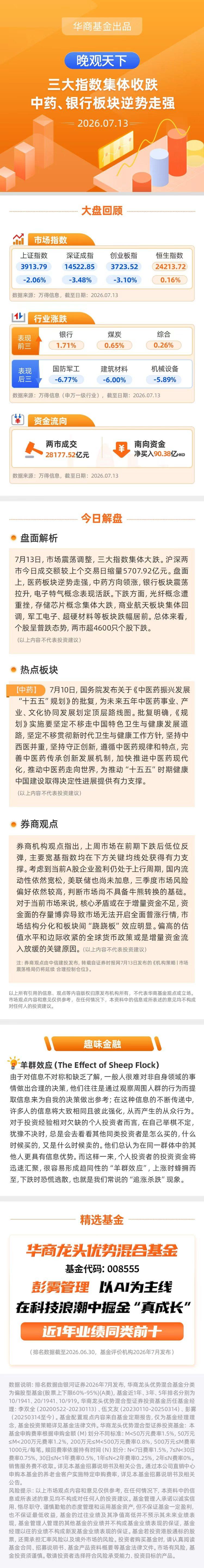【晚观天下】三大指数集体收跌 中药、银行板块逆势走强