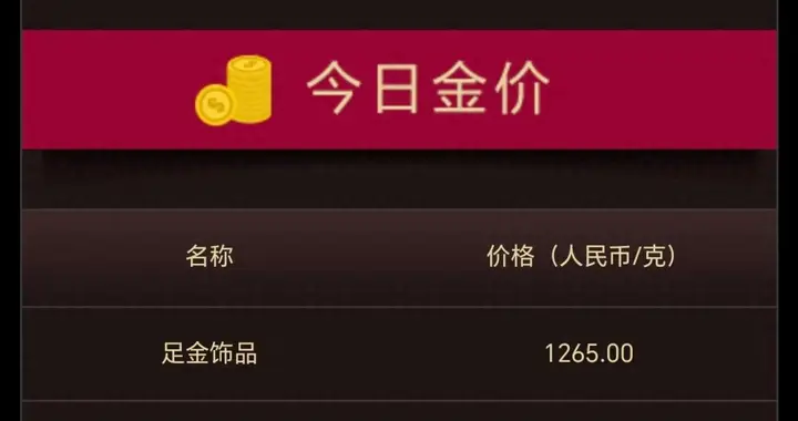金饰克价，已大跌近450元