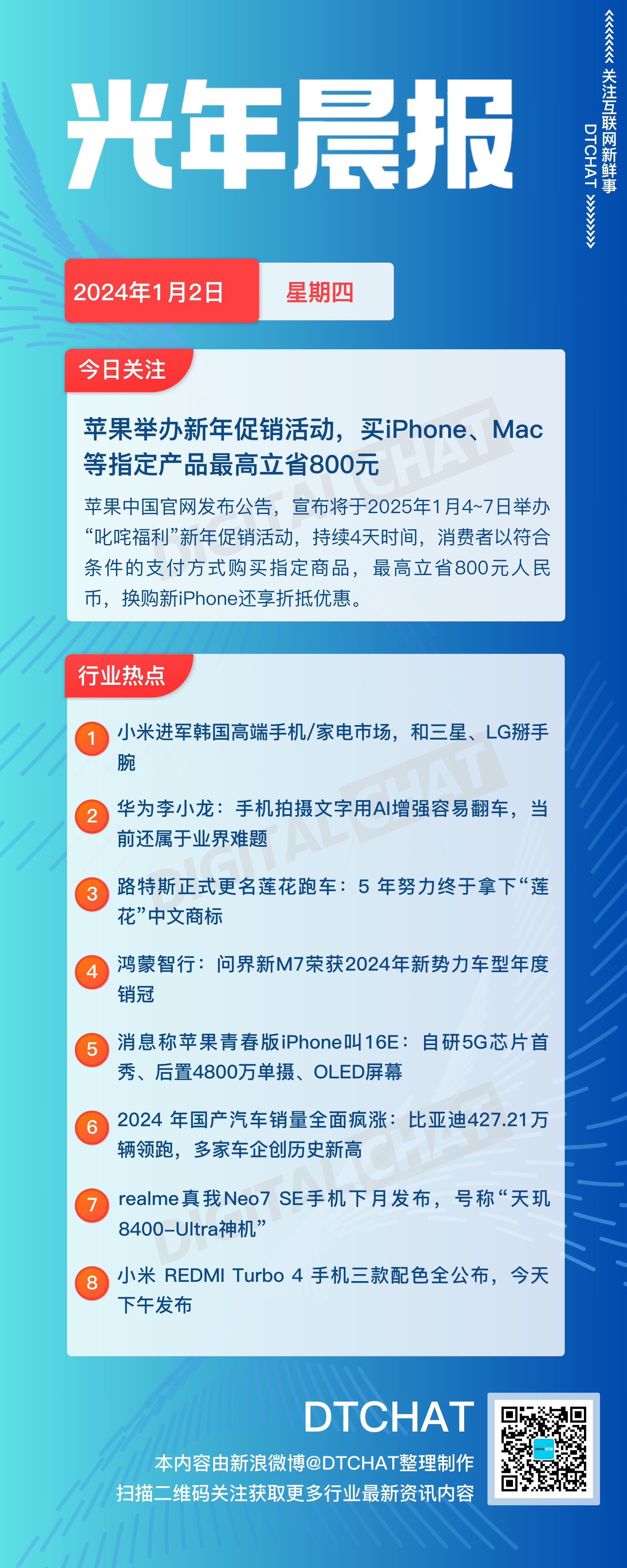 vol.751｜1月2日：DTCHAT 光年晨报 今日关注：苹果举办新年促销活动