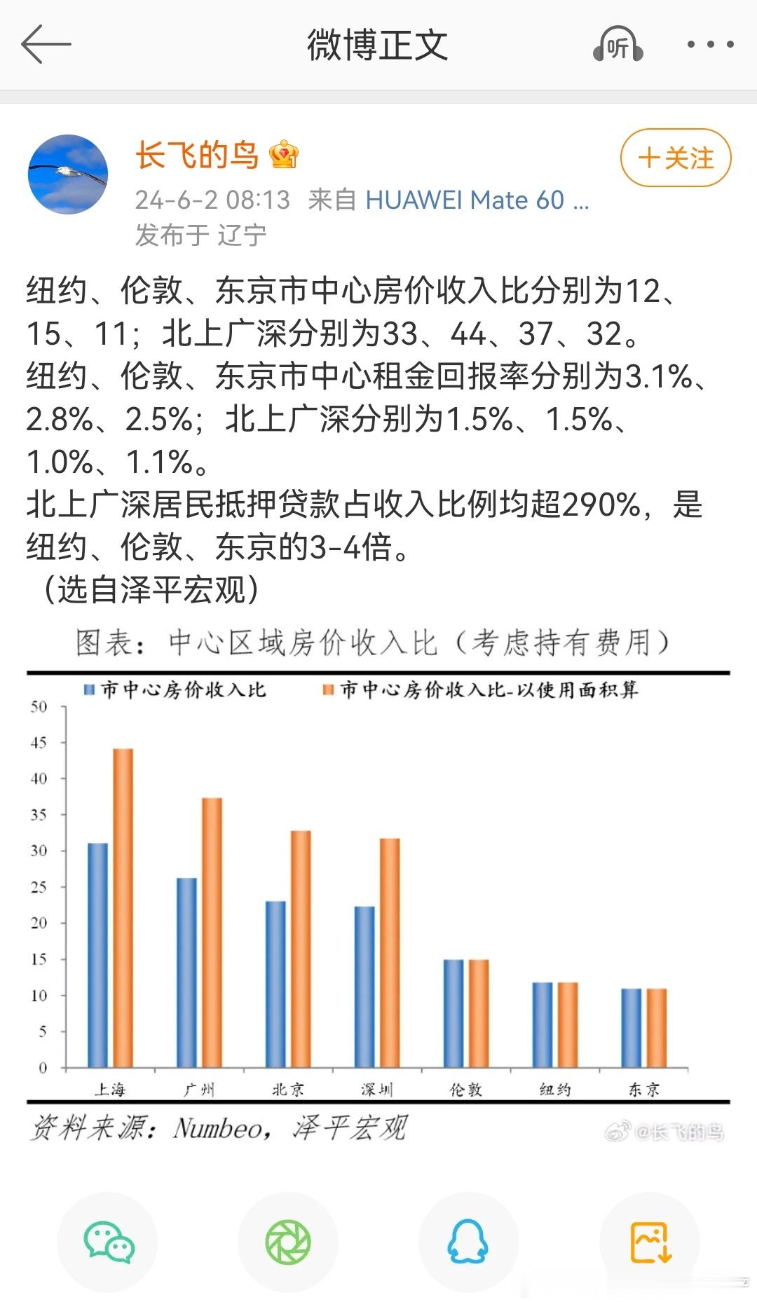 所以有泡沫，对中产来说，北上广深的房价，是和中国的国运紧紧的联系在一起的。他们房