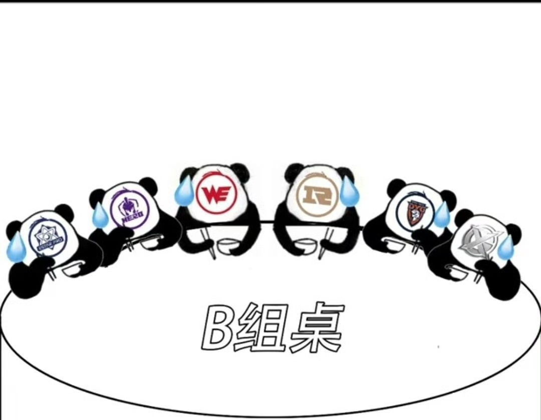 #B组有14个冠军# 今年b组之战比s组还精彩[允悲][允悲]为什么会这样呢？#