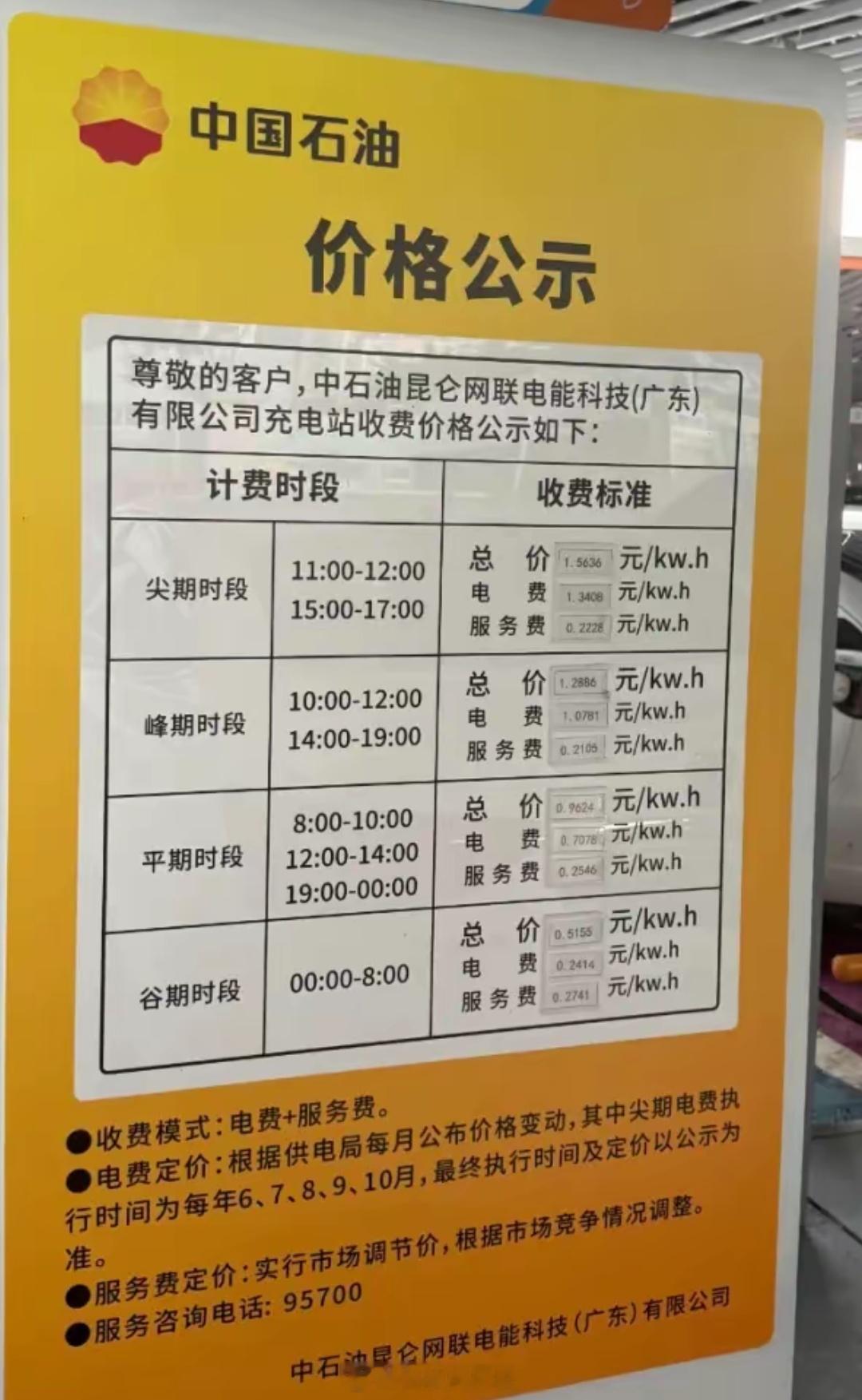 白天的电是百岁山，晚上的电是白开水，有没有电车车主坚持深夜充电的？ ​​​