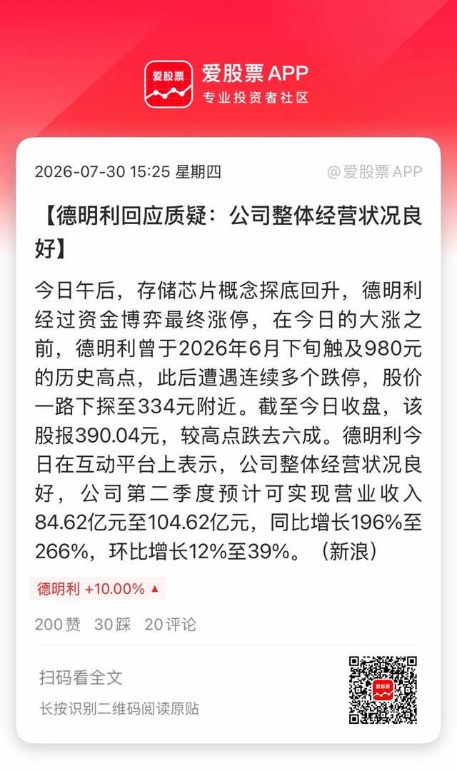 【德明利回应质疑：公司整体经营状况良好】今日午后，存储芯片概念探底回升，德明利经