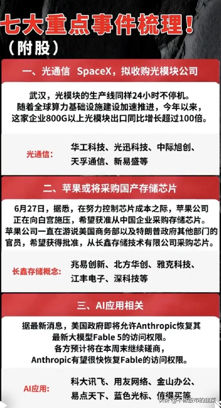 六大产业大事接连落地，科技主线迎来多重催化
 
市场的主线行情，永远离不开产业基
