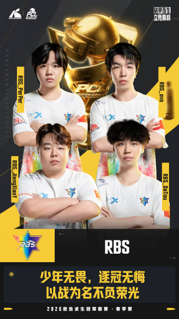 PCL官方发布：春季赛A组定妆照