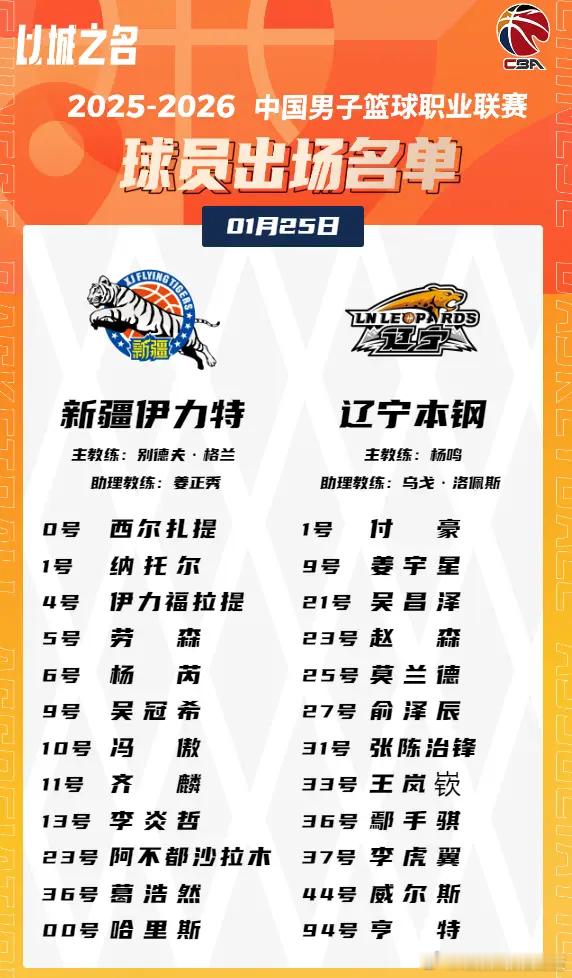 继伟今天因腿部拉伤缺席了今晚的比赛…新疆男篮vs辽宁男篮
