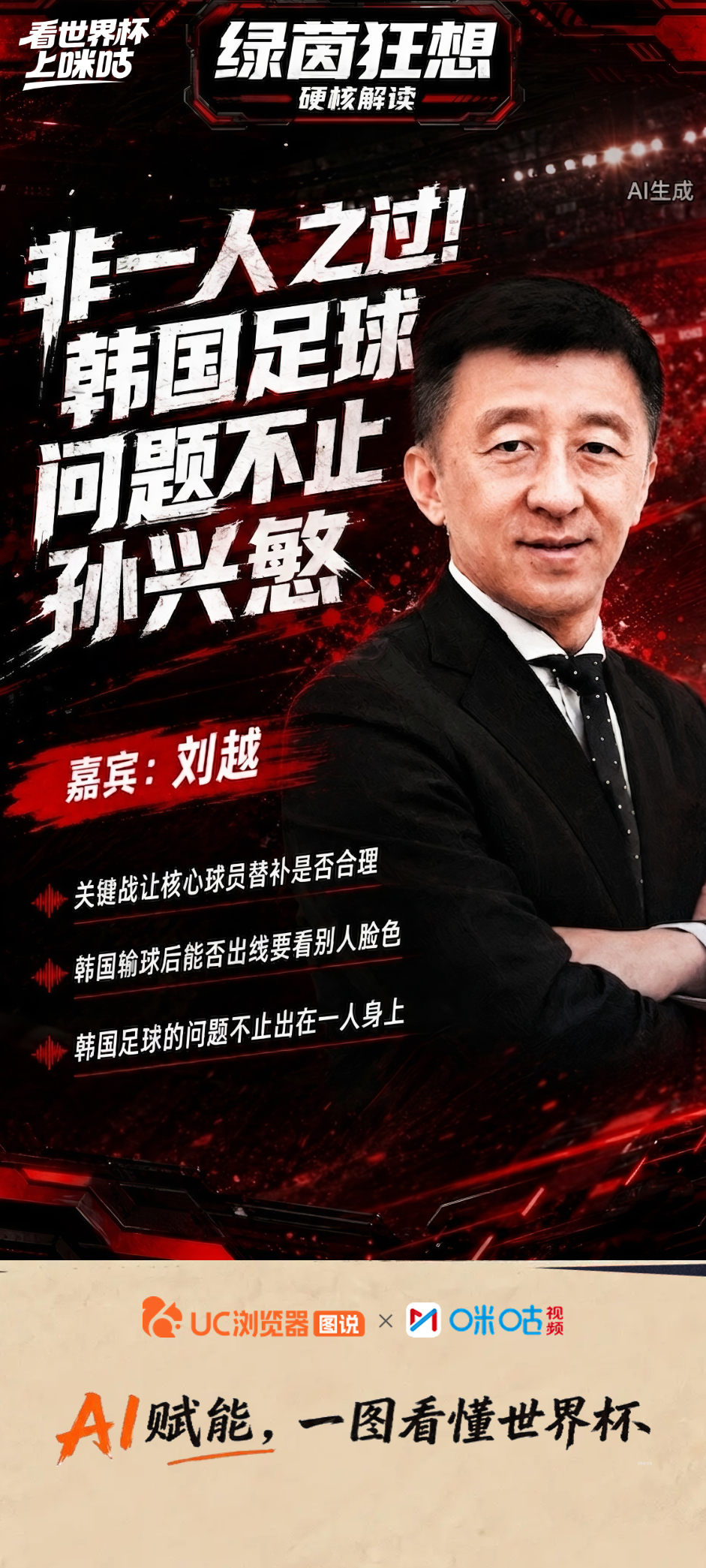 《绿茵狂想》第14期精彩回顾 🎙️热议世界杯今日热点，刘越谈孙兴慜表现认为韩国