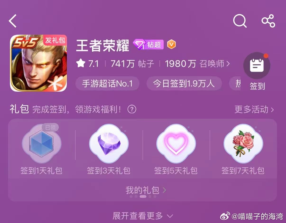 王者荣耀 王者荣耀超话夏日活动给你总结好了快来参加吧1. 每日超话打卡（7.6-